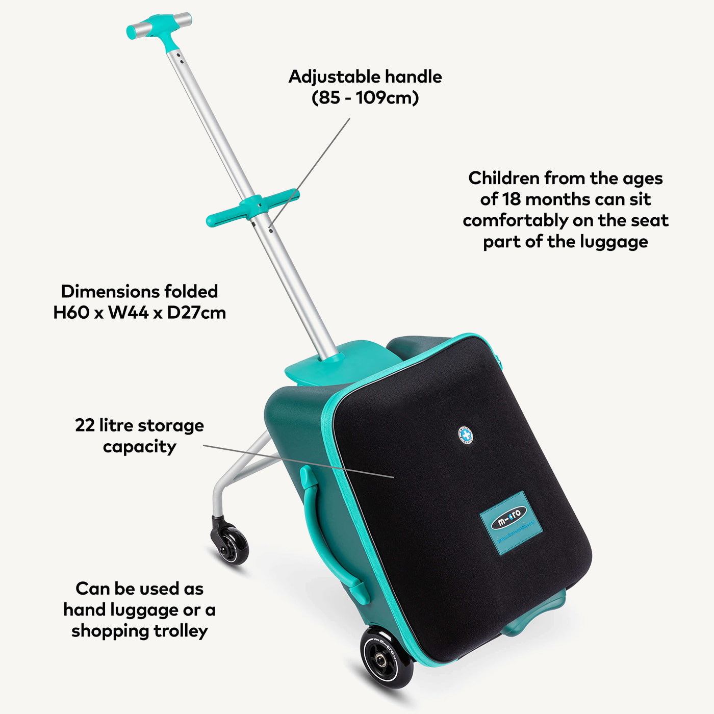 Micro Scooters Trike Suitcase - Teal Green – All Mamas Children